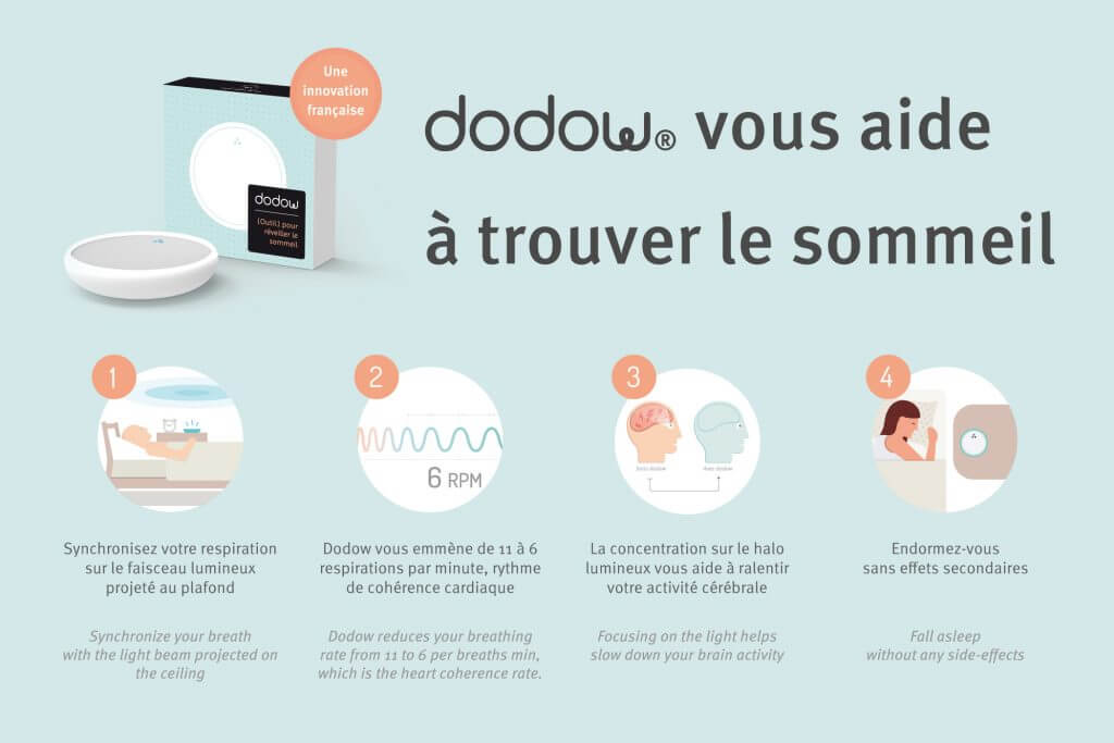 Comment s’endormir plus vite naturellement ?